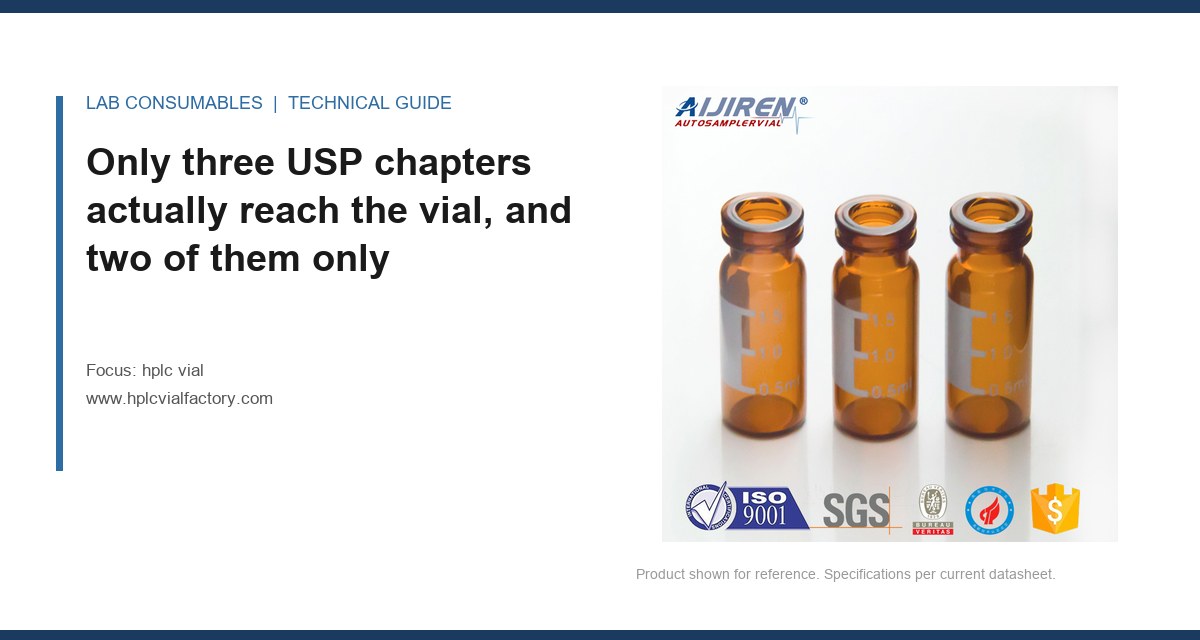 Only three USP chapters actually reach the vial, and two of them only